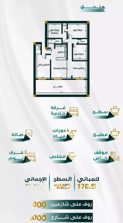 شقة ب 5 غرف الفيحاء، جنوب جدة، جدة