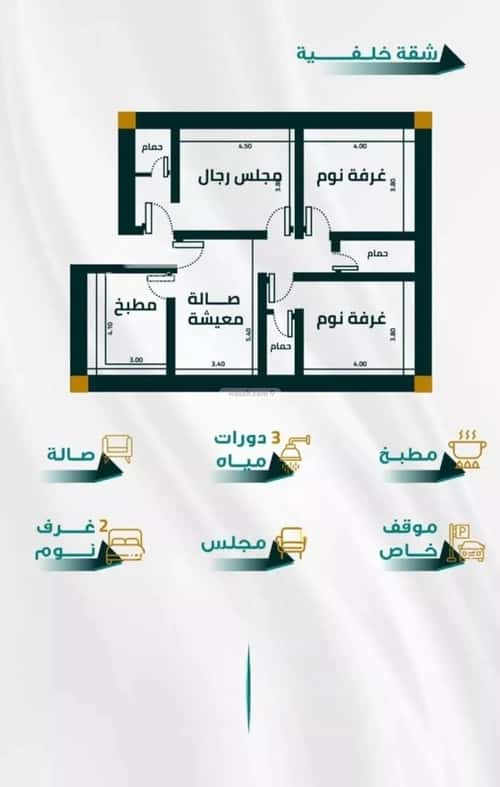 شقة ب 3 غرف الفيحاء، جنوب جدة، جدة