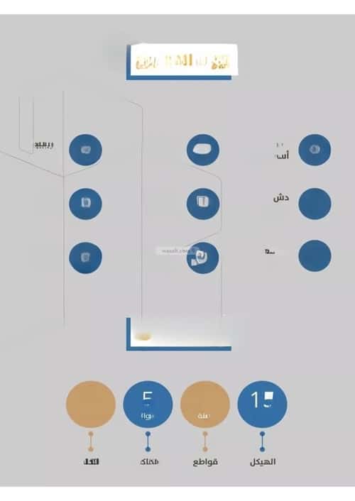 شقة ب 3 غرف الصفاء، شمال جدة، جدة
