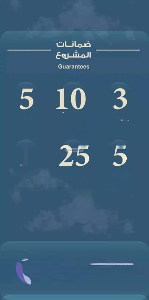 شقة بغرفتين الحمراء، شمال جدة، جدة