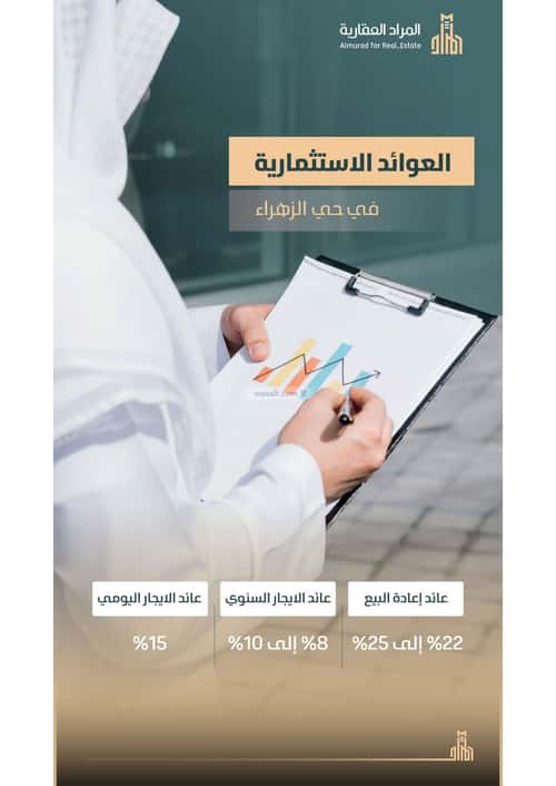 شقة ب 3 غرف الزهراء، شمال جدة، جدة