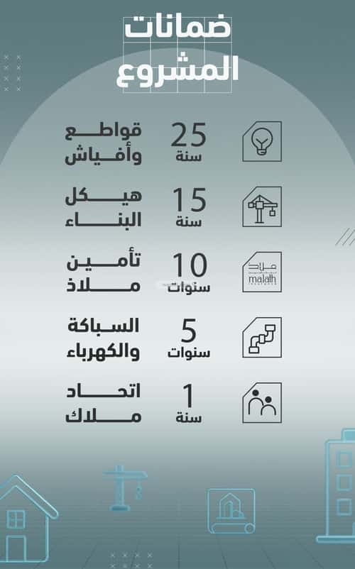 شقة 810 متر مربع ب 6 غرف المروة، شمال جدة، جدة