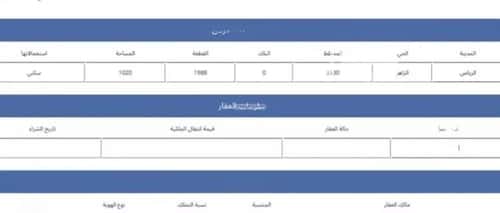 أرض 1020 متر مربع غربية على شارع 15م الزاهر، شرق الرياض، الرياض
