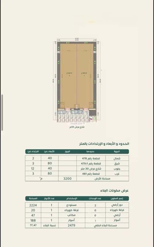 مستودع للإيجار المنصورية، جنوب الرياض، الرياض