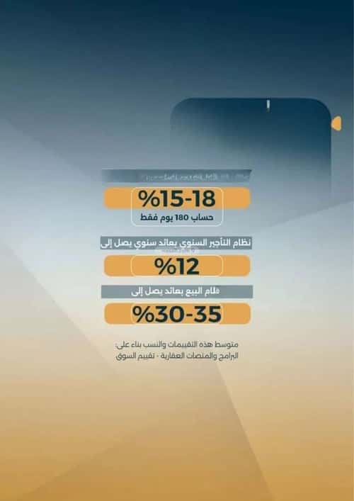 2 bedroom apartment in Al Salamah