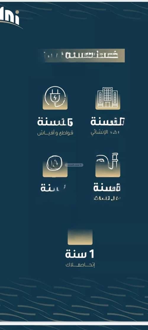 شقة ب 4 غرف النسيم، جنوب جدة، جدة