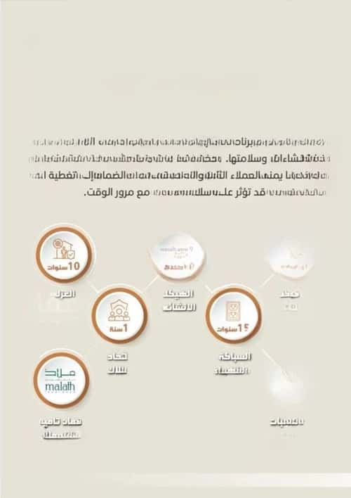 Apartment with 4 Bedrooms Al Nahdah, North Jeddah, Jeddah