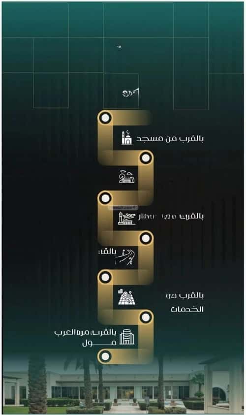 6 bedroom apartment in Al Nuzhah
