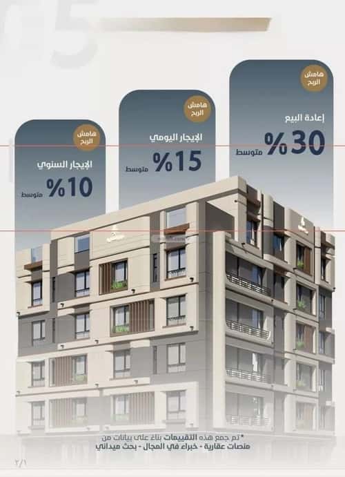 شقة ب 3 غرف النعيم، شمال جدة، جدة