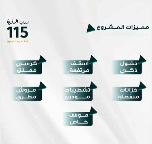 شقة 2919 متر مربع ب 5 غرف الفيحاء، جنوب جدة، جدة