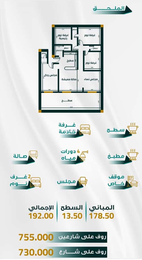 شقة 2919 متر مربع ب 5 غرف الفيحاء، جنوب جدة، جدة