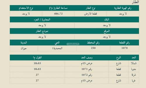 أرض 595 متر مربع شمالية غربية على شارع 15م المحمدية 1، جازان