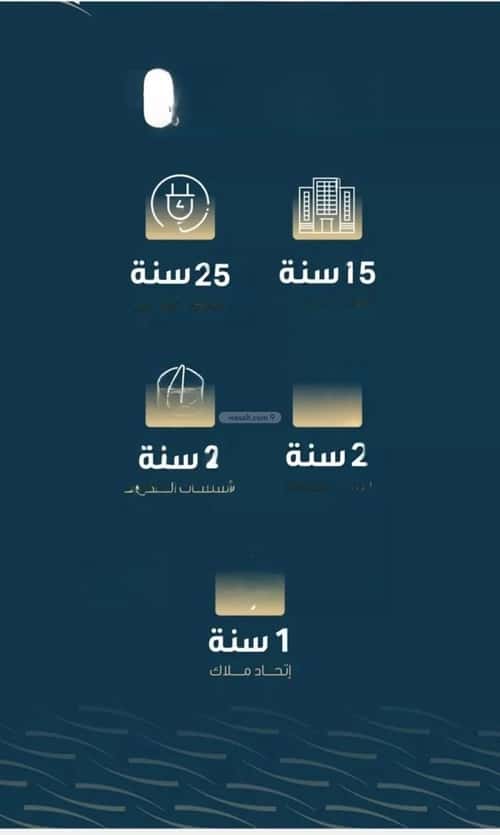 شقة ب 3 غرف النسيم، جنوب جدة، جدة