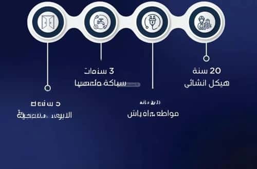 Apartment with 4 Bedrooms Al Nuzha, North Jeddah, Jeddah