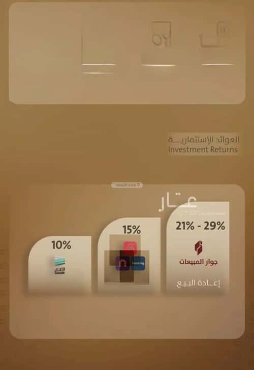 Apartment with 2 Bedrooms Al Faysaleyyah, North Jeddah, Jeddah