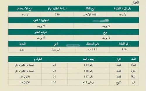 مستودع للبيع السرورية، جنوب جدة، جدة