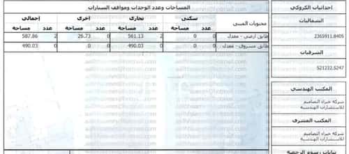 مستودع للبيع السرورية، جنوب جدة، جدة