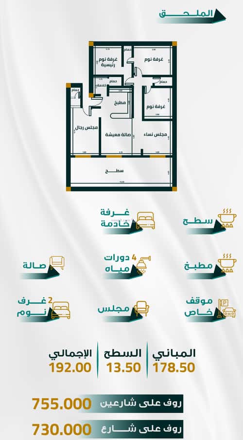شقة ب 5 غرف الفيحاء، جنوب جدة، جدة
