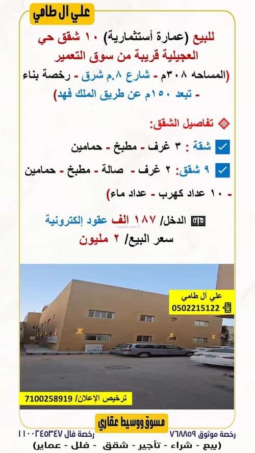 Building 308 SQM Facing East Ash-Shomaisi, Central Riyadh, Riyadh