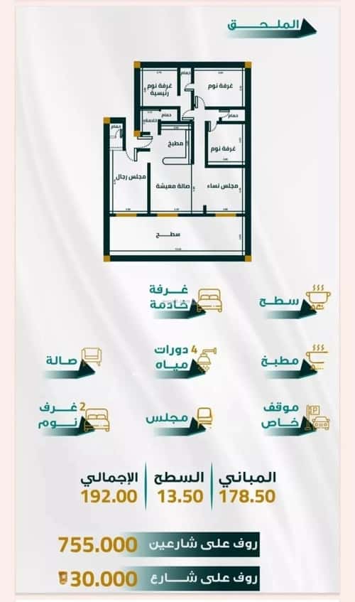 Apartment with 5 Bedrooms Al Faiha|A, South Jeddah, Jeddah