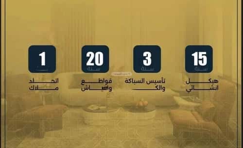 Apartment with 3 Bedrooms Al Nuzha, North Jeddah, Jeddah