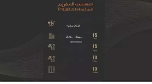 Apartment with 3 Bedrooms Al Nuzha, North Jeddah, Jeddah