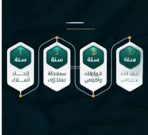 شقة ب 5 غرف الثغر، جنوب جدة، جدة