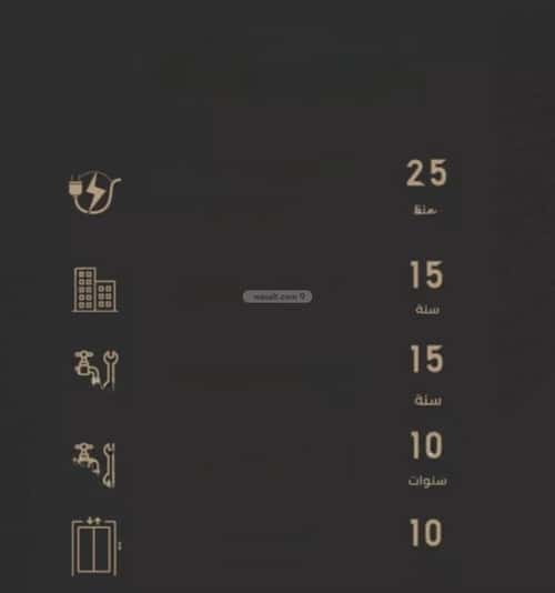 Apartment with 3 Bedrooms Al Nuzha, North Jeddah, Jeddah