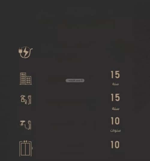 Apartment with 4 Bedrooms Al Nuzha, North Jeddah, Jeddah