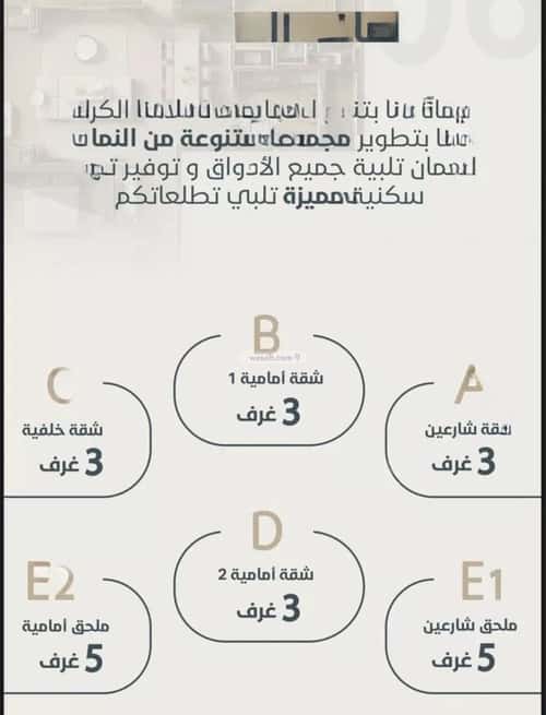 شقة ب 3 غرف النعيم، شمال جدة، جدة