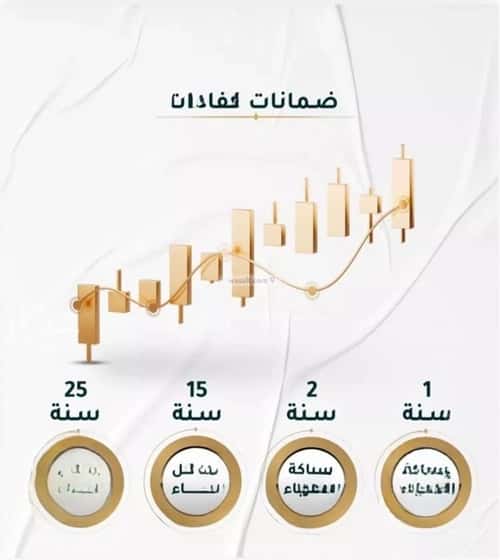 5 bedroom apartment in Al Hamra