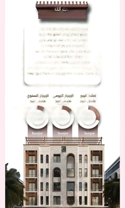 Apartment with 2 Bedrooms Al Naeem, North Jeddah, Jeddah