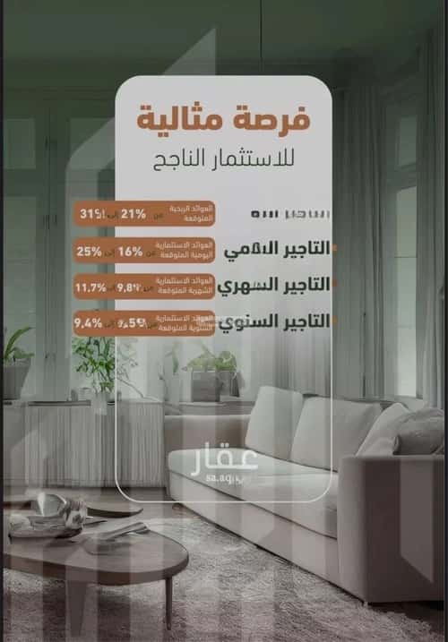 شقة بغرفتين الشرفية، جنوب جدة، جدة