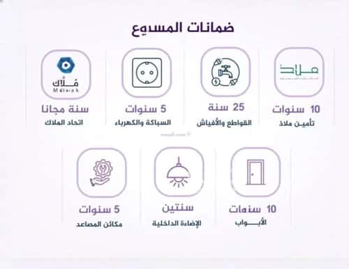 شقة ب 3 غرف الفيحاء، جنوب جدة، جدة