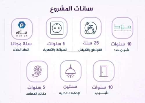 شقة ب 3 غرف الفيحاء، جنوب جدة، جدة