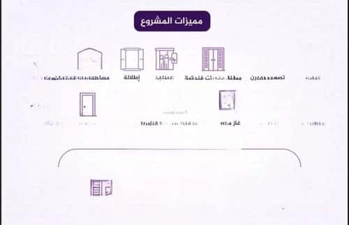 Apartment with 3 Bedrooms Al Faiha|A, South Jeddah, Jeddah