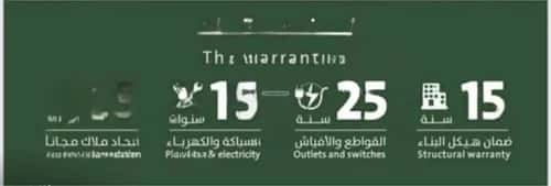 Apartment with 4 Bedrooms Al Rabbwah, North Jeddah, Jeddah