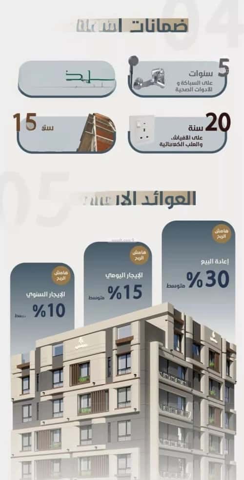 Apartment with 3 Bedrooms Al Naeem, North Jeddah, Jeddah