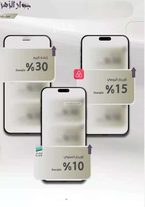 شقة 4 غرف في الزهراء