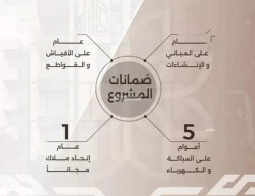 Apartment with 4 Bedrooms Al Nahdah, North Jeddah, Jeddah