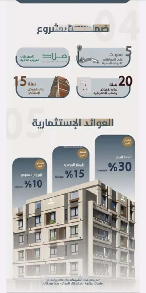 شقة ب 5 غرف النعيم، شمال جدة، جدة