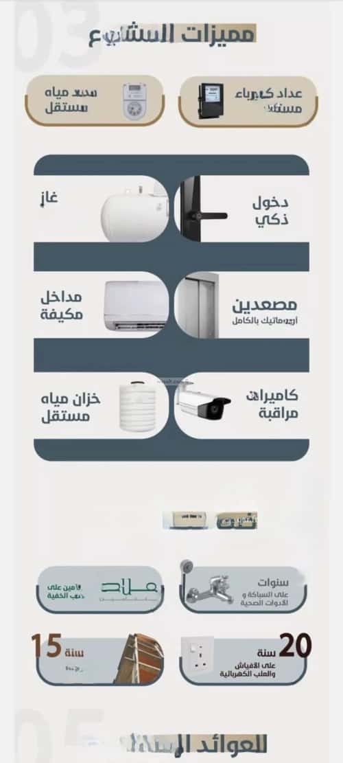 شقة 3 غرف في النعيم