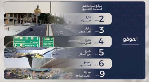 شقة بغرفتين المروة، شمال جدة، جدة