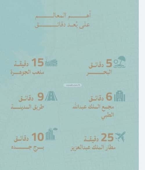 Apartment 3183 SQM with 3 Bedrooms Al Yaqoot, North Jeddah, Jeddah