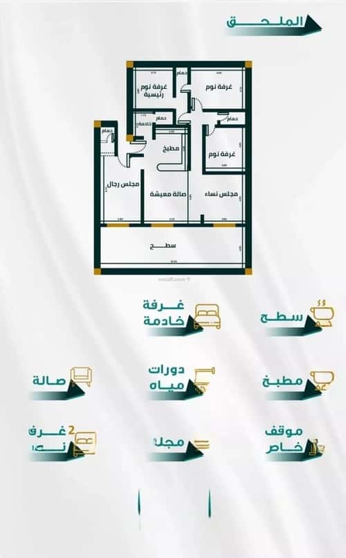 شقة ب 5 غرف الفيحاء، جنوب جدة، جدة