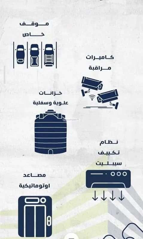 Apartment 780 SQM with 3 Bedrooms Al Salamah, North Jeddah, Jeddah