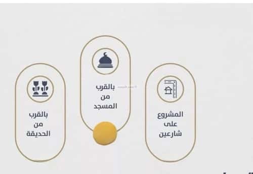 شقة 900 متر مربع ب 3 غرف الصواري، شمال جدة، جدة