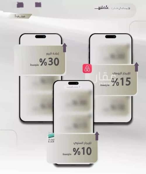 شقة 905 متر مربع بغرفتين الزهراء، شمال جدة، جدة