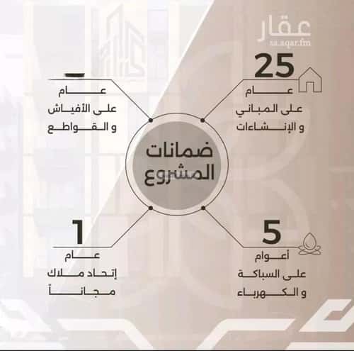 Apartment 630 SQM with 4 Bedrooms Al Nahdah, North Jeddah, Jeddah