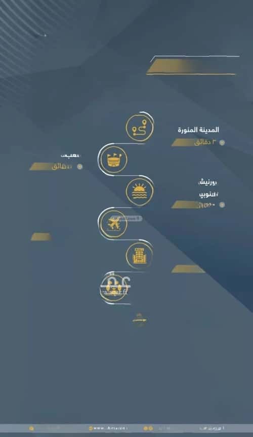 شقة 1023 متر مربع ب 4 غرف حكومي1، شمال جدة، جدة